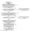 Fig. 01 - Schedule recording method