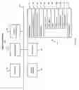 Fig. 08 - Personal Location Code