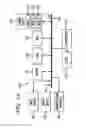 Fig. 03 - Secure local server for synchronized online content management system