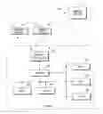 Fig. 01 - Access restriction device, on-board communication system and method for communication restriction