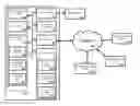 Fig. 01 - Systems and methods for expedited entitlement checks