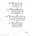Fig. 10 - Systems and methods for expedited entitlement checks