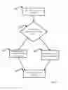 Fig. 11 - Systems and methods for expedited entitlement checks