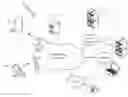Fig. 01 - Identity management, authorization and entitlement framework