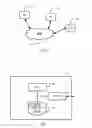 Fig. 02 - Method for authenticating a client program by a remote data processing system