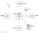 Fig. 01 - Detection of intrusion in a wireless network