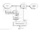 Fig. 01 - Assessing threat to at least one computer network