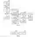 Fig. 03 - Malicious website access method and apparatus