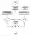 Fig. 06 - Active attack detection system
