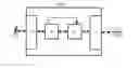 Fig. 03 - PROTECTION METHOD AND DEVICE