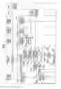 Fig. 09 - Processing device and method of operation thereof