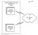 Fig. 01 - Adding firewall security policy dynamically to support group VPN