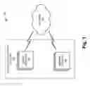 Fig. 02 - Adding firewall security policy dynamically to support group VPN