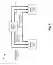 Fig. 06 - Adding firewall security policy dynamically to support group VPN