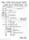Fig. 07 - Policy-based selection of remediation