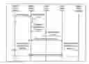 Fig. 01 - Method and system for implementing integrated voice over internet protocol in a cloud-based network