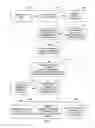 Fig. 02 - Software as a service framework for the digital engagement and conclusion of clients by service professionals