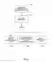 Fig. 07 - Software as a service framework for the digital engagement and conclusion of clients by service professionals