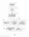 Fig. 08 - Software as a service framework for the digital engagement and conclusion of clients by service professionals