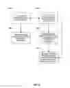 Fig. 09 - Software as a service framework for the digital engagement and conclusion of clients by service professionals