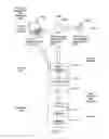 Fig. 11 - Software as a service framework for the digital engagement and conclusion of clients by service professionals