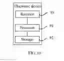 Fig. 06 - METHOD AND APPARATUS FOR ADJUSTING STREAMING MEDIA DATA TRANSMISSION