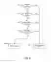 Fig. 08 - Method and device for processing web requests