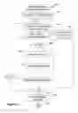Fig. 12 - Distributed system