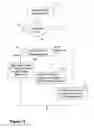 Fig. 13 - Distributed system