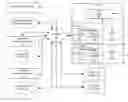 Fig. 01 - PROVISIONING AND MANAGING SLICES OF A CONSUMER PREMISES EQUIPMENT DEVICE