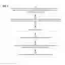 Fig. 03 - PROVISIONING AND MANAGING SLICES OF A CONSUMER PREMISES EQUIPMENT DEVICE