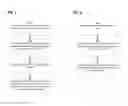 Fig. 04 - PROVISIONING AND MANAGING SLICES OF A CONSUMER PREMISES EQUIPMENT DEVICE