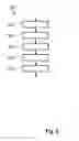 Fig. 06 - A SYSTEM AND METHOD FOR INFLUENCE AN OPERATION OF A DEVICE OF THE SYSTEM