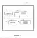 Fig. 03 - Transfer of session from interactive digital sign to mobile device