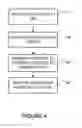 Fig. 05 - Transfer of session from interactive digital sign to mobile device