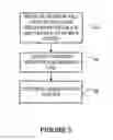 Fig. 06 - Transfer of session from interactive digital sign to mobile device