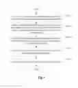 Fig. 03 - Method and CPE for promoting portal website based on MAC address