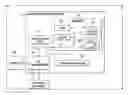 Fig. 01 - Saving and restoring a state of a web application