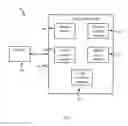 Fig. 04 - Saving and restoring a state of a web application