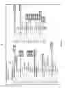 Fig. 04 - Managing mood data on a user device