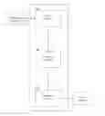 Fig. 01 - METHOD AND APPARATUS FOR ADAPTING CUSTOMER INTERACTION BASED ON ASSESSED PERSONALITY