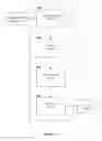 Fig. 02 - METHOD AND APPARATUS FOR ADAPTING CUSTOMER INTERACTION BASED ON ASSESSED PERSONALITY