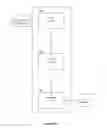 Fig. 03 - METHOD AND APPARATUS FOR ADAPTING CUSTOMER INTERACTION BASED ON ASSESSED PERSONALITY