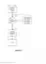 Fig. 06 - METHOD AND APPARATUS FOR ADAPTING CUSTOMER INTERACTION BASED ON ASSESSED PERSONALITY