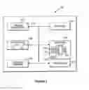 Fig. 03 - Method and device to manage temporary content on a mobile device