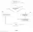 Fig. 04 - Method and device to manage temporary content on a mobile device