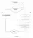 Fig. 05 - Method and device to manage temporary content on a mobile device
