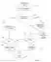 Fig. 06 - Method and device to manage temporary content on a mobile device
