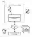Fig. 01 - DUAL CLOUD ARCHITECTURE FOR ROBUST IN-STORE CUSTOMER INTERACTION