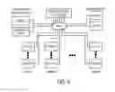 Fig. 07 - DUAL CLOUD ARCHITECTURE FOR ROBUST IN-STORE CUSTOMER INTERACTION